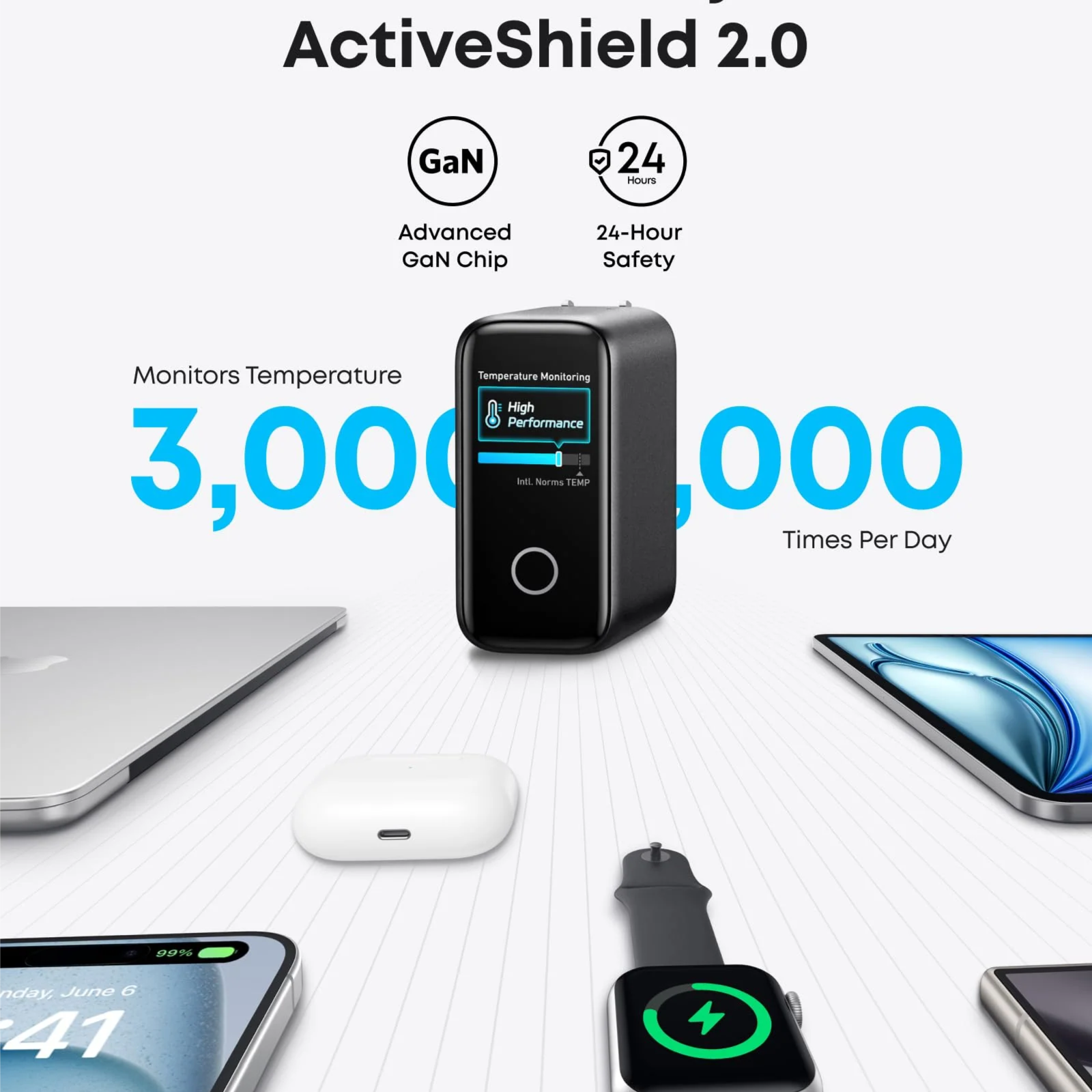 Anker Charger (140W, 4-Port, PD 3.1) with USB-C Cable - B2697KZ1