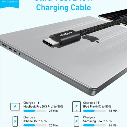 Anker A82E2 Zolo Usb C To Usb C 240W Braided Fast Charging Cable 6Ft