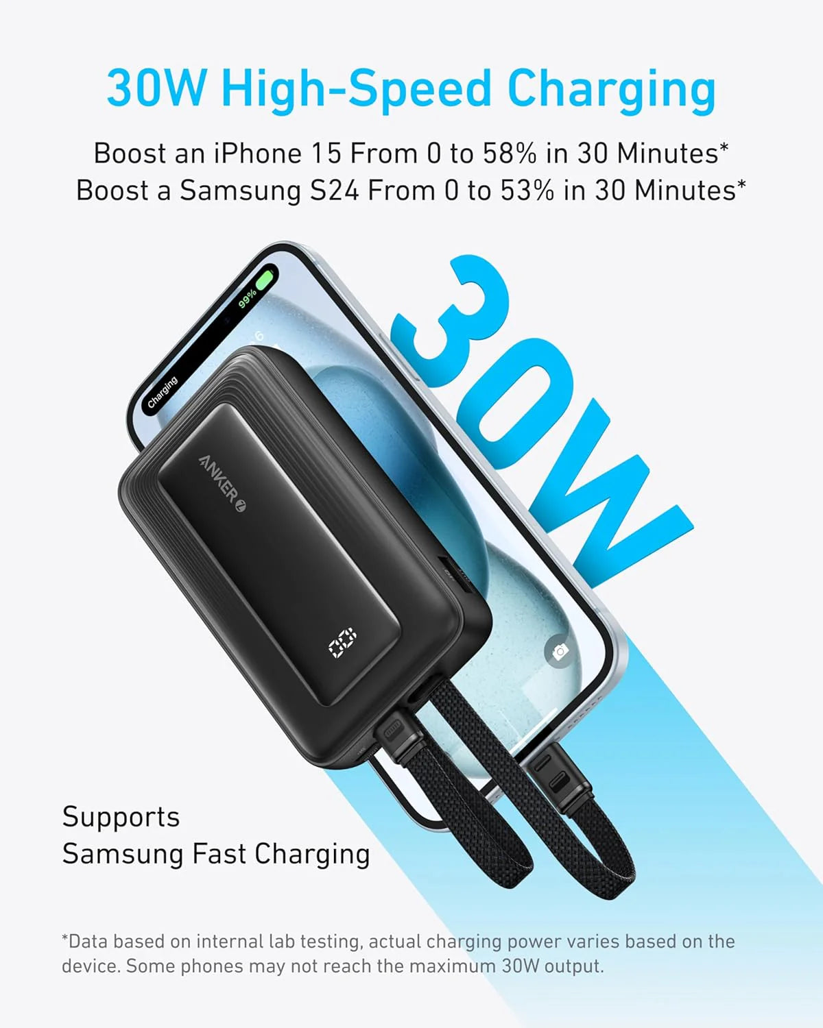 Anker Zolo Power Bank 10000mAh 30W with Built-in USB-C and Lightning Cables A1680 - White