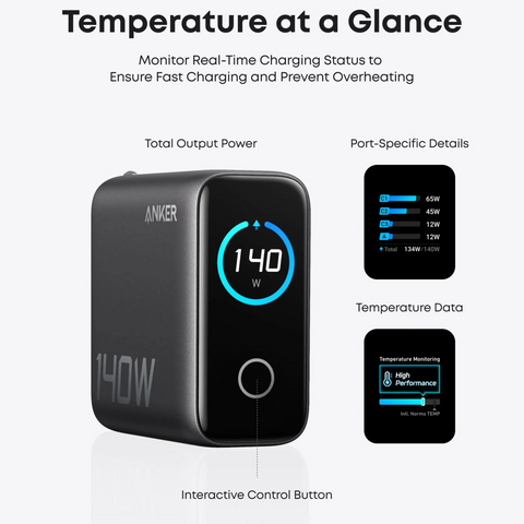 Anker Charger (140W, 4-Port, PD 3.1) with USB-C Cable - B2697KZ1