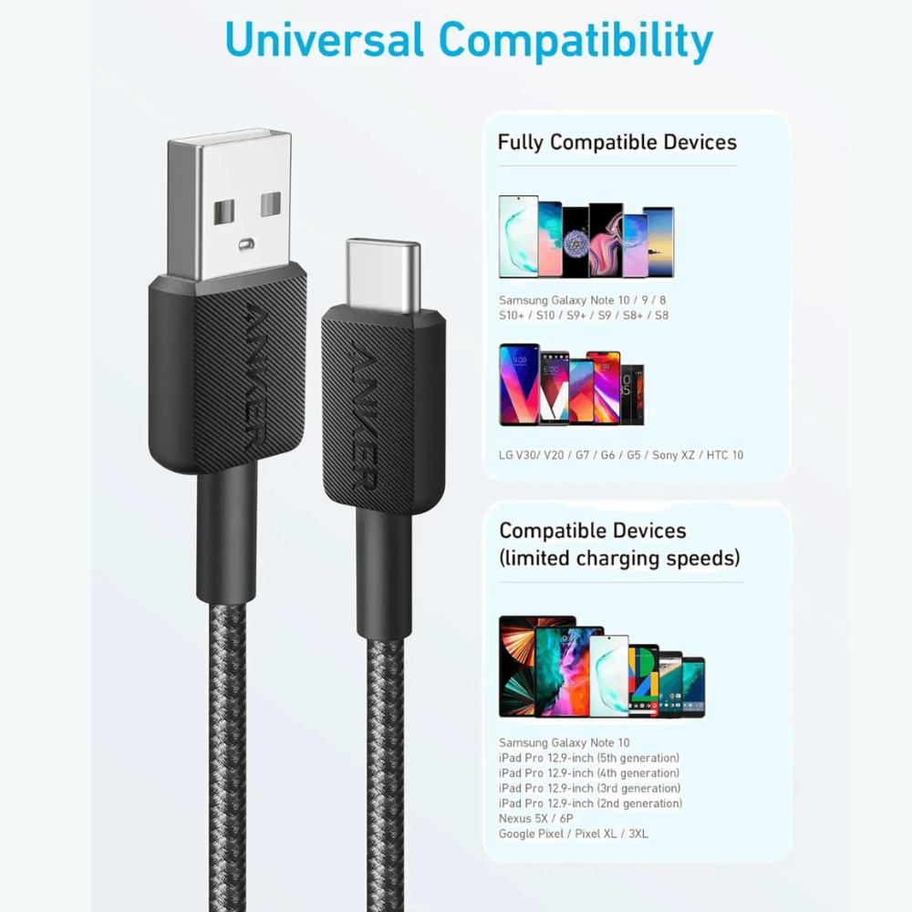 Anker A81H5H11 322 Usb-A To Usb-C Braided Cable 3Ft