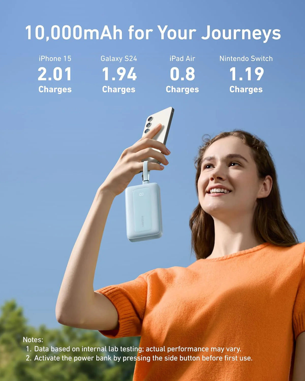 Anker Zolo Power Bank 10000mAh 30W with Built-in USB-C and Lightning Cables A1680 - White