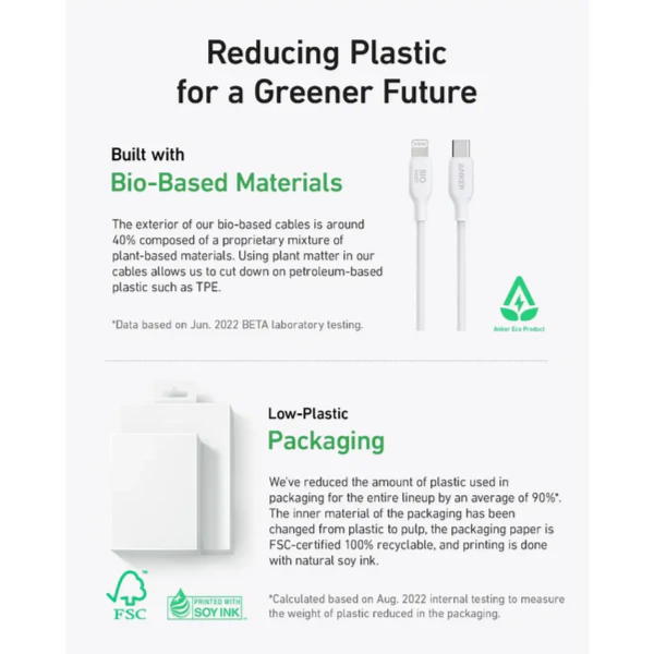 Anker 542 Powerline Usb C To Lightning Cable [Mfi Certified] Fast Charging 30W 3Ft Cable A80B1