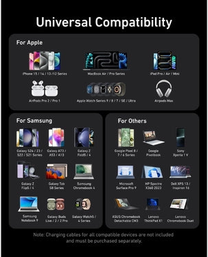 A2683V41 Anker Super Charged Multi Port Desktop Charging Station 200W 4 Usb C 2 Usb