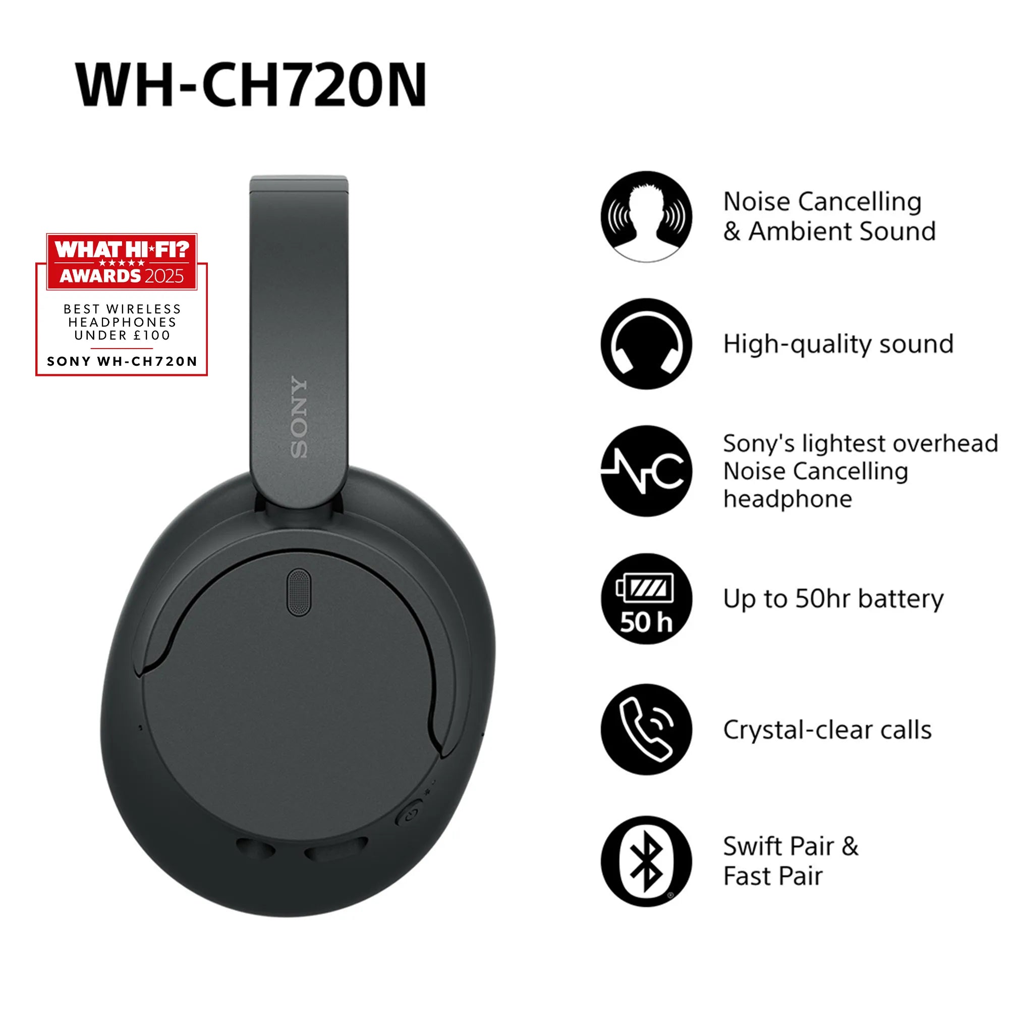 Sony WH-CH720N Wireless Headphones