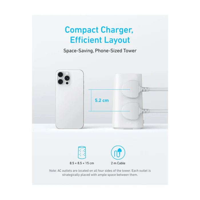 Anker 12-in-1 Multi Device Power Strip 20W A9185K11 – Black