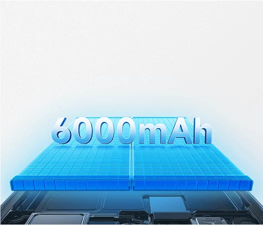 REDMI A7 PRO 4GB RAM 64GB Storage , 6.9 " 6000Mah