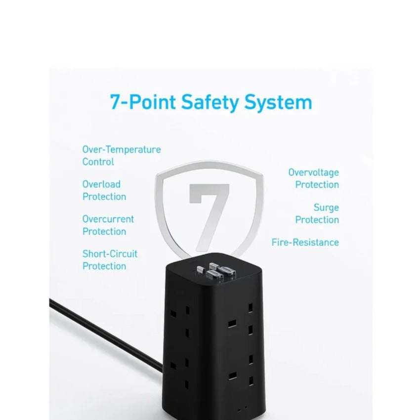 Anker 12-in-1 Multi Device Power Strip 20W A9185K11 – Black