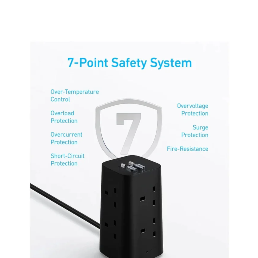 Anker 12-in-1 Multi Device Power Strip 20W A9185K11 – Black