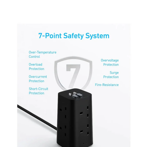 Anker 12-in-1 Multi Device Power Strip 20W A9185K11 – Black